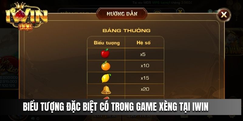 Biểu tượng đặc biệt có trong game Xèng tại IWIN 