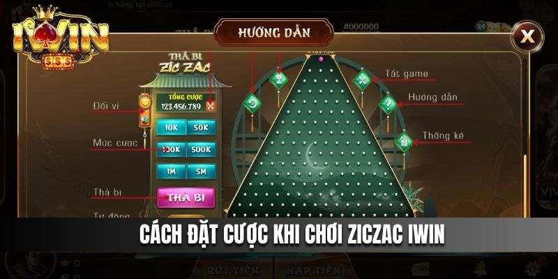 Cách đặt cược khi chơi Ziczac IWIN