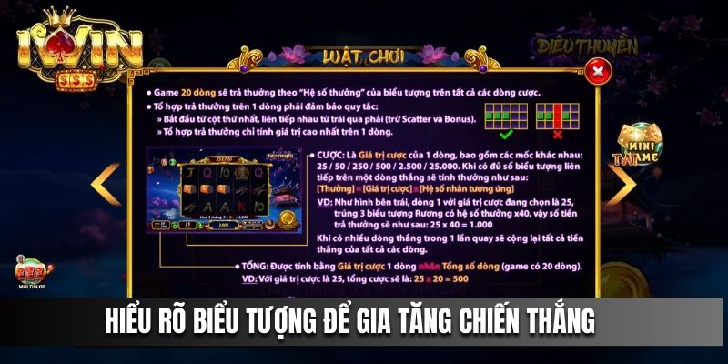 Hiểu rõ biểu tượng để gia tăng chiến thắng