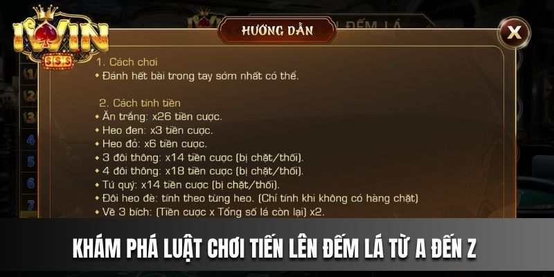 Khám Phá Luật Chơi Tiến Lên Đếm Lá IWIN Từ A Đến Z