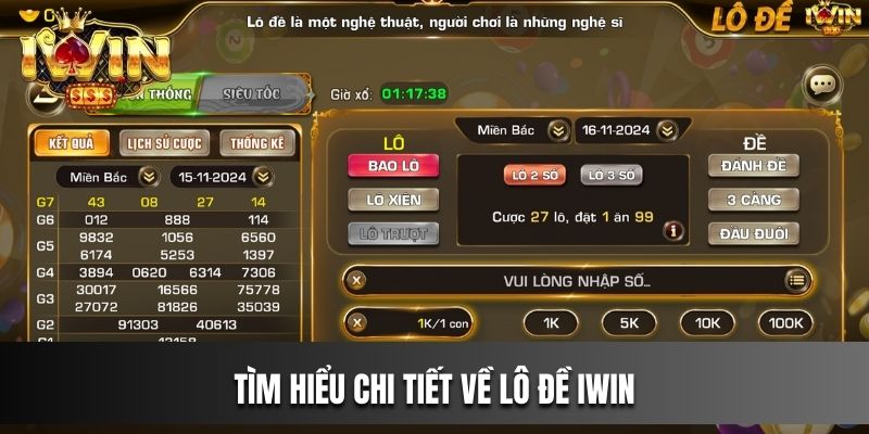 Tìm hiểu chi tiết về Lô Đề IWIN