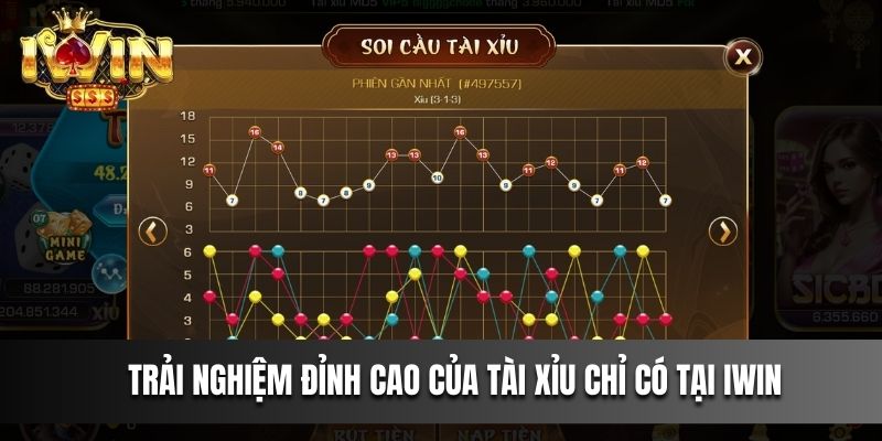 Trải nghiệm đỉnh cao của Tài Xỉu chỉ có tại IWIN